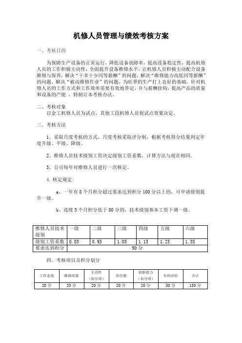 机修人员管理与绩效考核方案