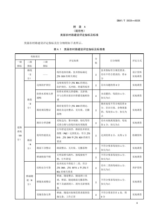 美丽农村路建设评定指标及标准