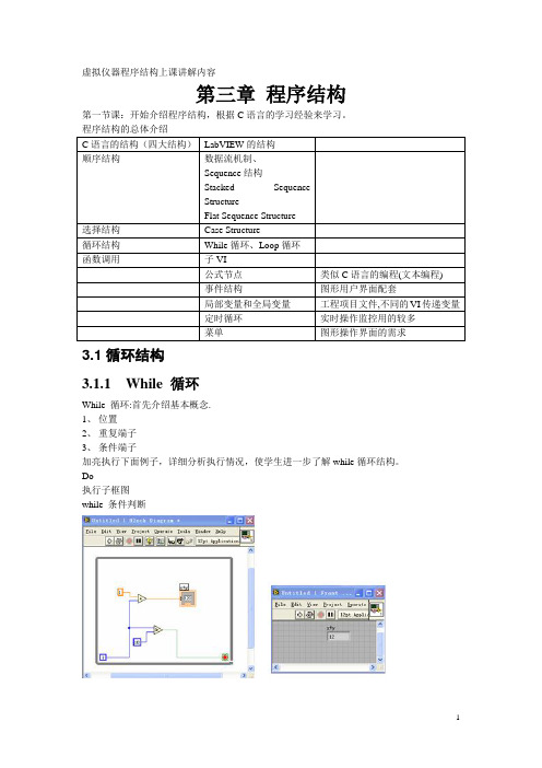 虚拟仪器程序结构学习