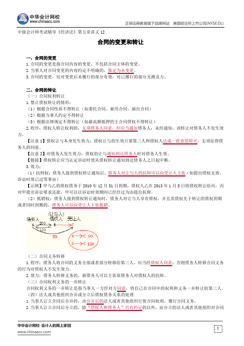 合同的变更和转让--中级会计师辅导《经济法》第五章讲义12