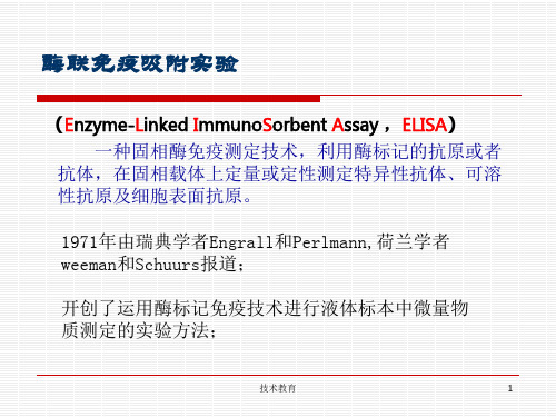 ELISA双抗夹心法检测抗原业界精制