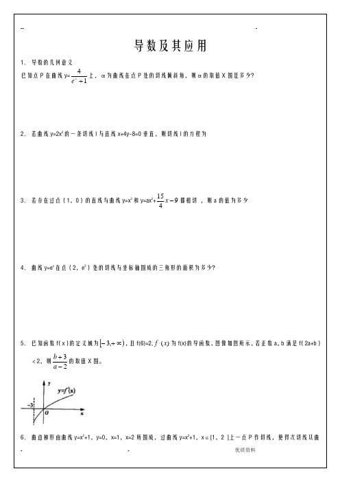 导数最全类型题