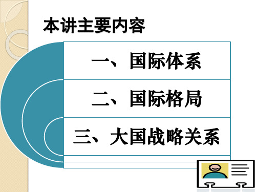 国际体系与国际格局