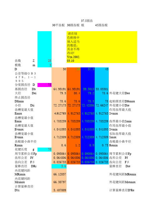 花键参数表