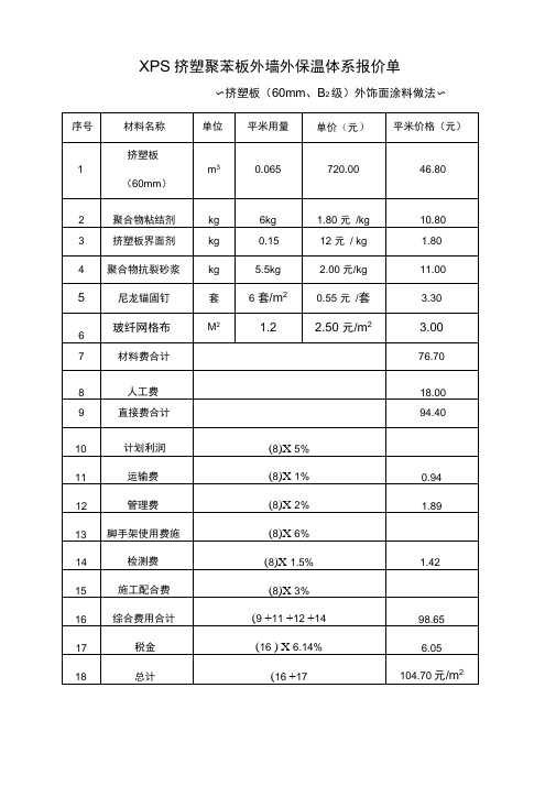 外墙综合保温体系报价单