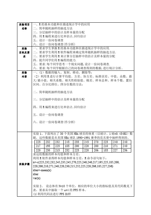 课程实验报告(2016抽样技术)