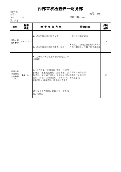 质量、环境、职业健康安全三体系内审检查表 - 财务部