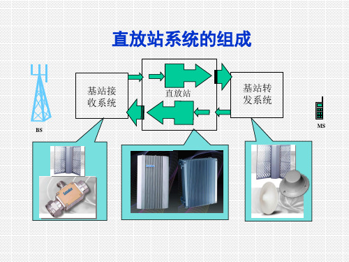 直放站系统介绍