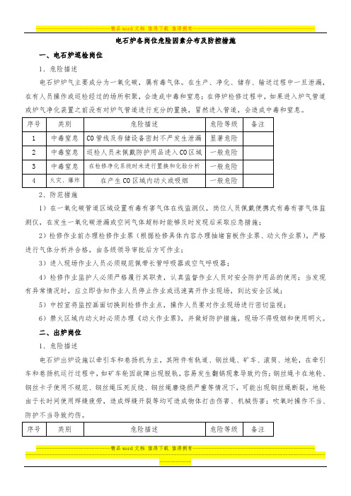 危险因素分布及防控措施内容