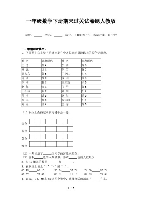 一年级数学下册期末过关试卷题人教版