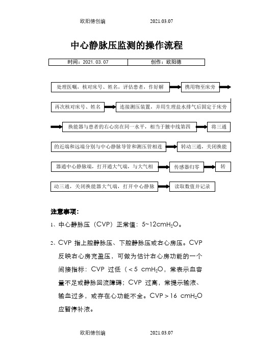 中心静脉压监测的操作流程之欧阳德创编