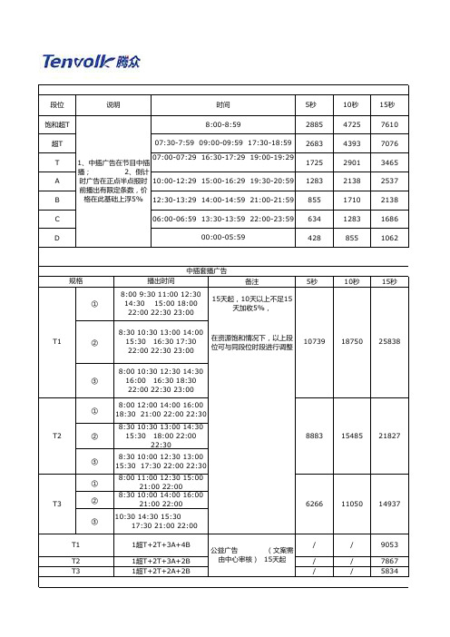 重庆电台广告价格,重庆交通电台(fm95.5)广告价格