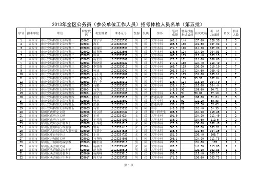 绪言_化学使世界变得更加绚丽多彩(修改).ppt