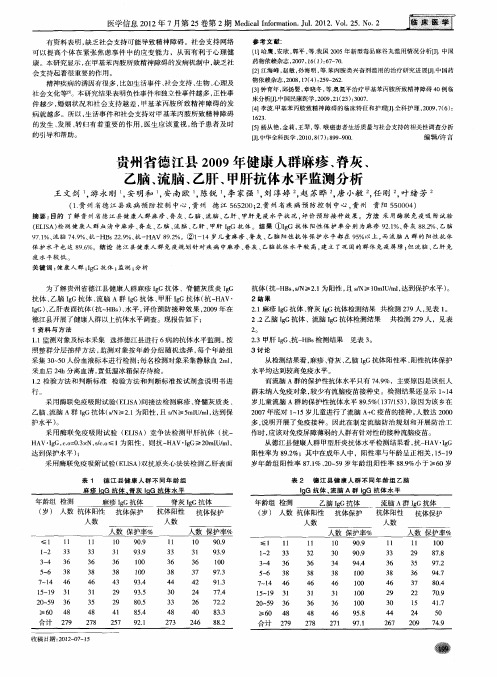 贵州省德江县2009年健康人群麻疹、脊灰、乙脑、流脑、乙肝、甲肝抗体水平监测分析