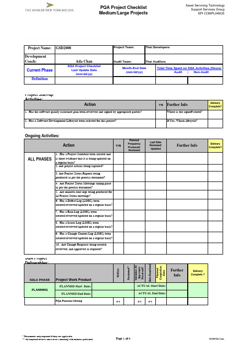 软件质量保证之审计CHECKLIST_英文版