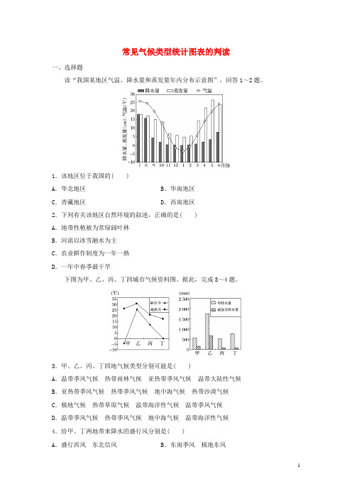 高考地理考点精选精练 专题4 气候的成因和判读 高频考