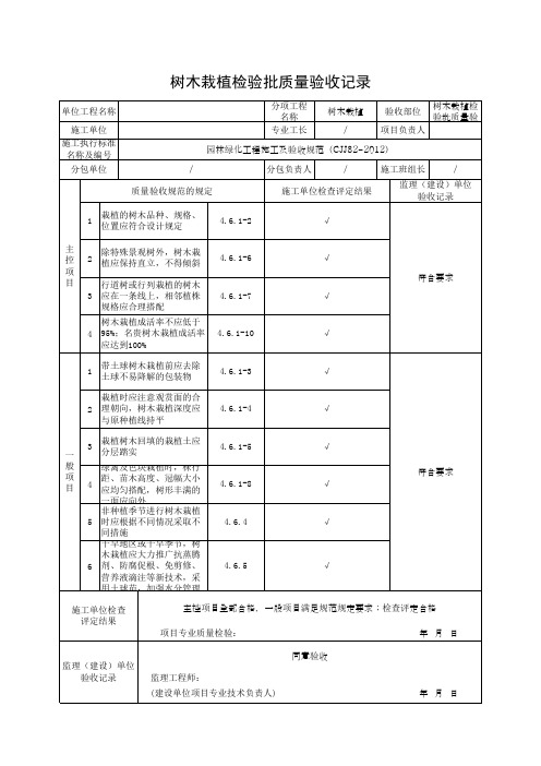 树木栽植检验批质量验收记录