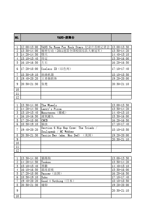 2012北京迷笛音乐节演出时间表