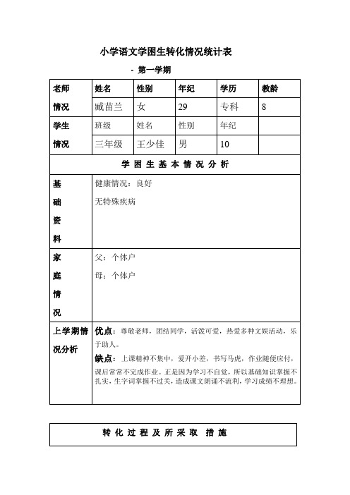 小学语文学困生转化情况记录表