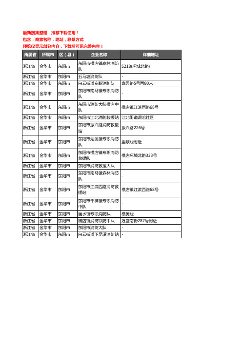 新版浙江省金华市东阳市消防企业公司商家户名录单联系方式地址大全17家