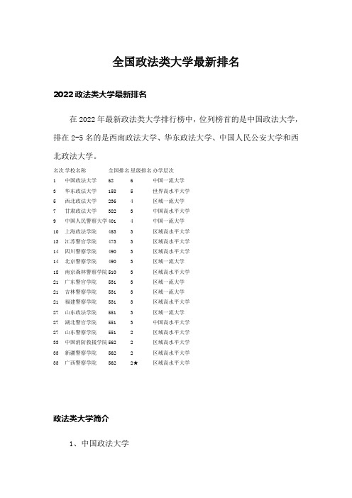 全国政法类大学最新排名