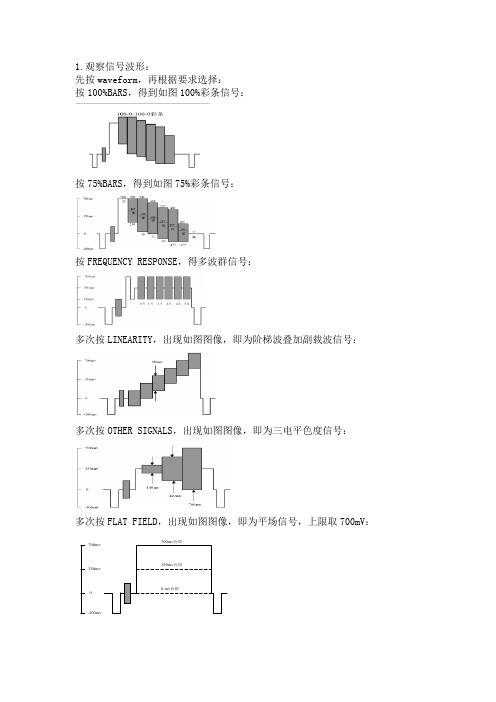 数字电视测量实验操作