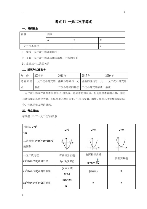 2020年高考数学五年真题与三年模拟考点分类解读(江苏版)11 一元二次不等式(原卷版)