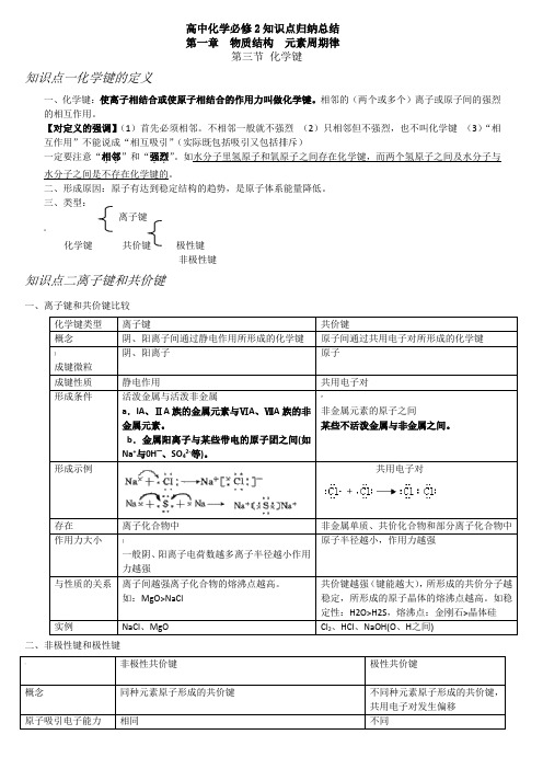 第一章第三节化学键知识点归纳总结