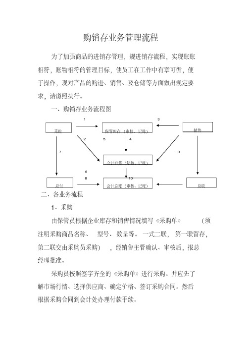 商贸企业业务管理系统流程图