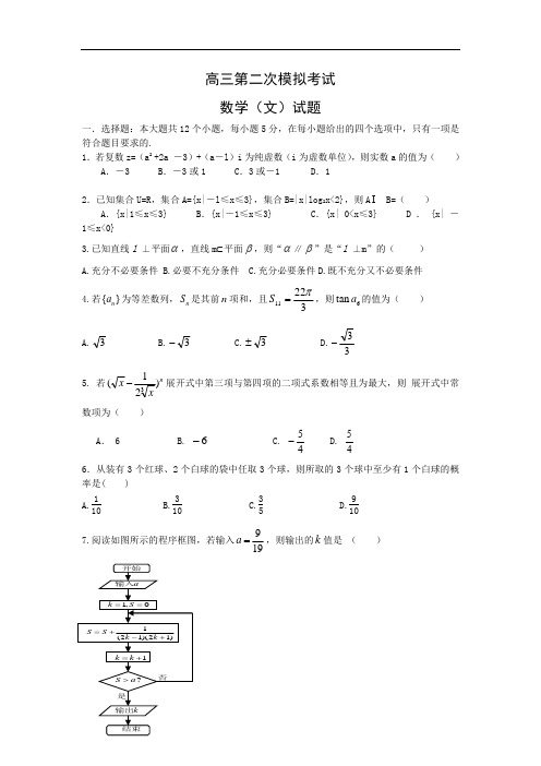 白山市第一中学届高三模拟考试数学试题及答案(文)