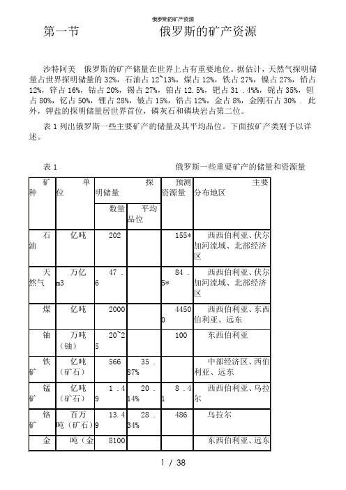 俄罗斯的矿产资源