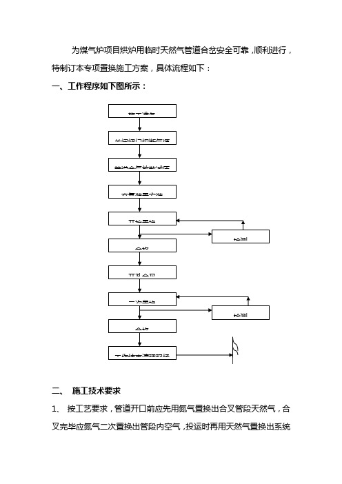 天然气合岔置换方案