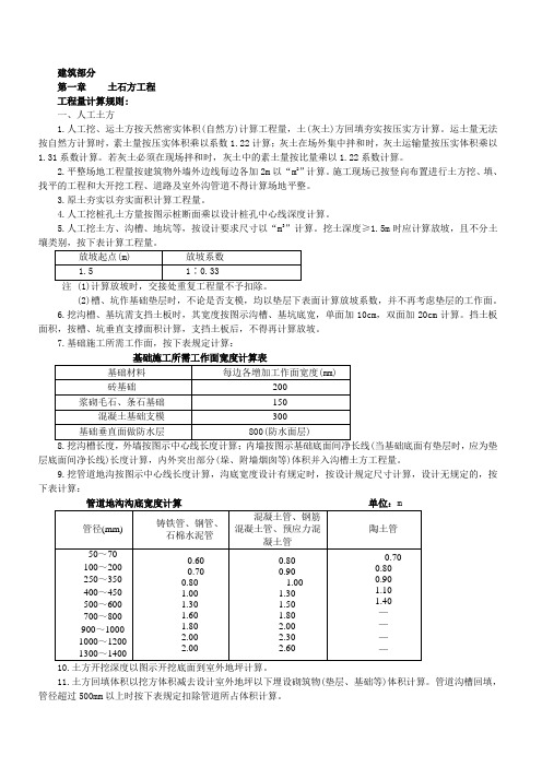 消耗量定额计算规则