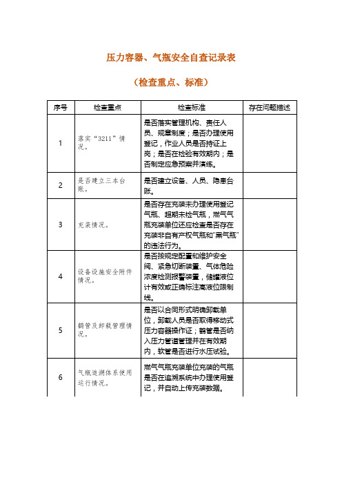 压力容器、气瓶安全自查记录表(检查重点、标准)