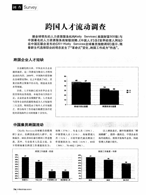 跨国人才流动调查