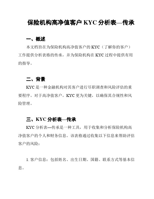 保险机构高净值客户KYC分析表—传承