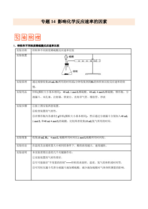 专题14 影响化学反应速率的因素——备战2021年高考化学之突破教材实验热点(学生版)
