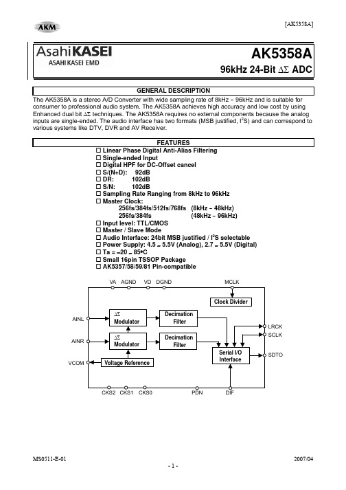 AK5358AET中文资料