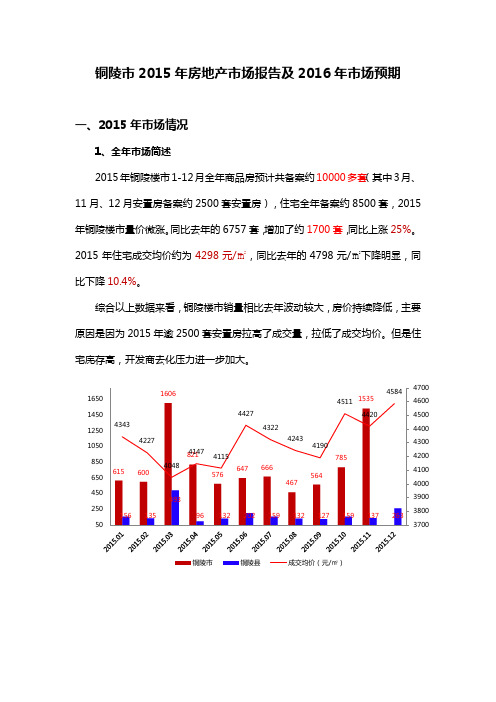 铜陵市2015年房地产市场报告及2016年市场预期