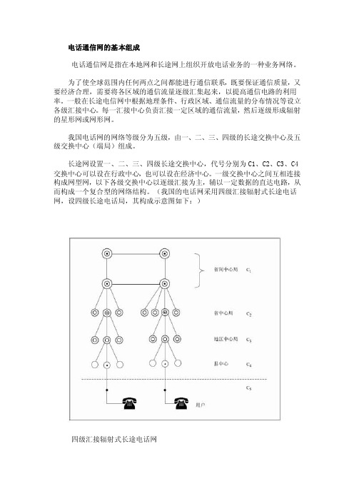 电话网的组成