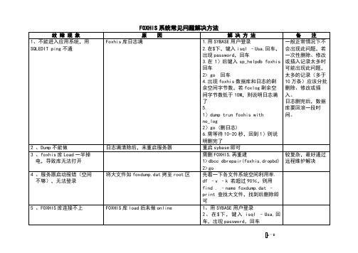 FOXHIS系统常见问题处理