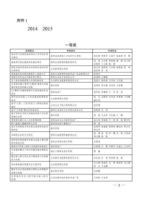 2014-2015年度山东省职工教育与职业教育优秀-山东省职工教育协会