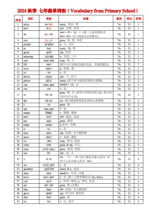 24秋人教版英语七上单词表 总表