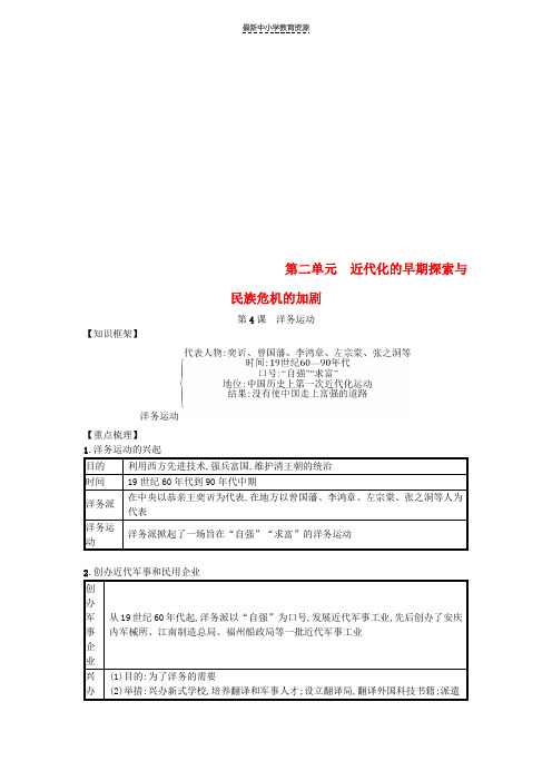 精选八年级历史上册第二单元近代化早期探索与民族危机加剧第4课洋务运动知识点总结新人教版