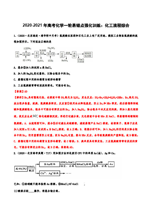 2020-2021年高考化学一轮易错点强化训练：化工流程综合【含答案】