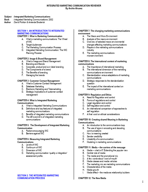 INTEGRATED_MARKETING_COMMUNICATION_REVIEWER