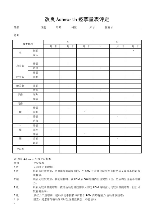 改良Ashworth痉挛量表评定