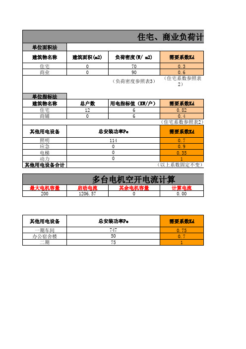 住宅、商铺负荷计算