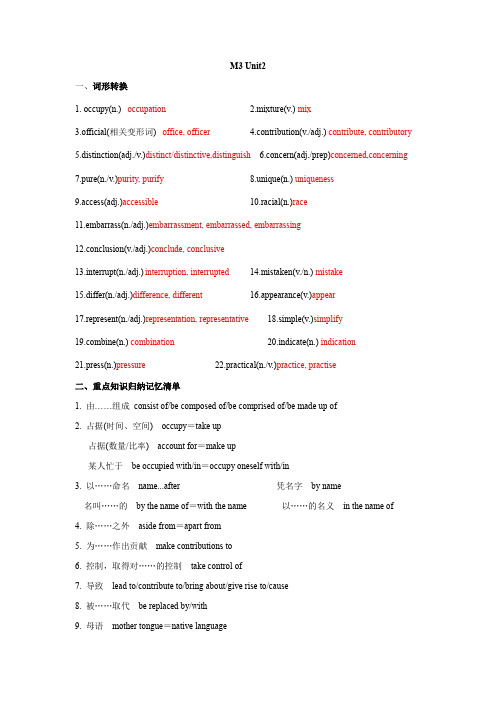 牛津高中英语模块三Unit2重点知识归纳与巩固练习(含答案)