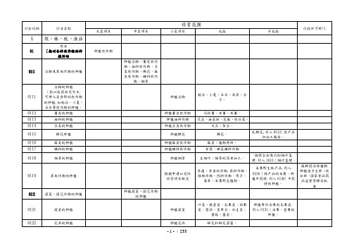 经营范围核定规范标准